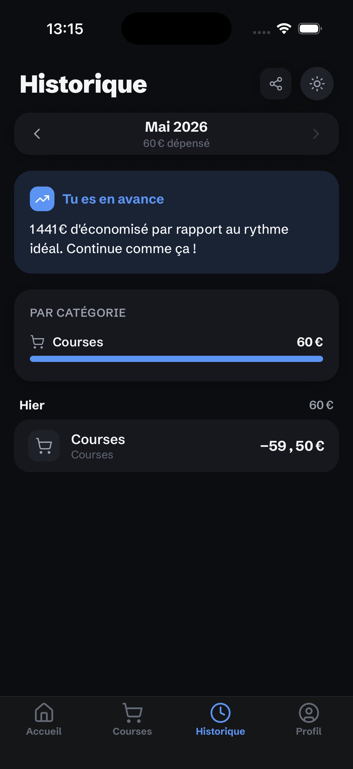 Historique